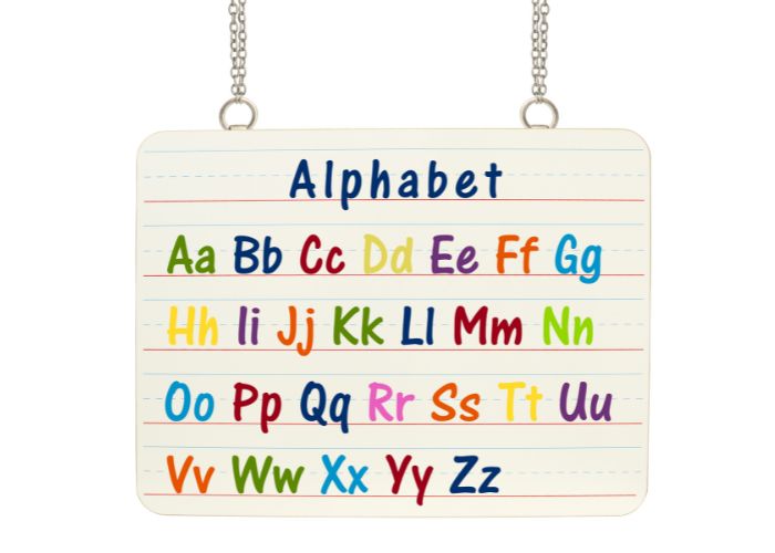 Colorful Alphabet Letters Displayed On A Hanging Classroom Style Board.